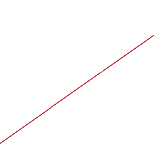 mnly logo